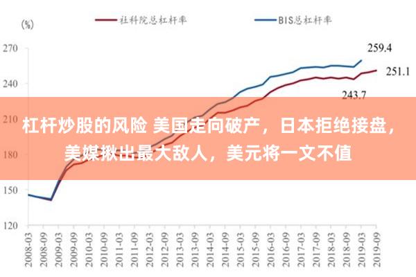 杠杆炒股的风险 美国走向破产，日本拒绝接盘，美媒揪出最大敌人，美元将一文不值