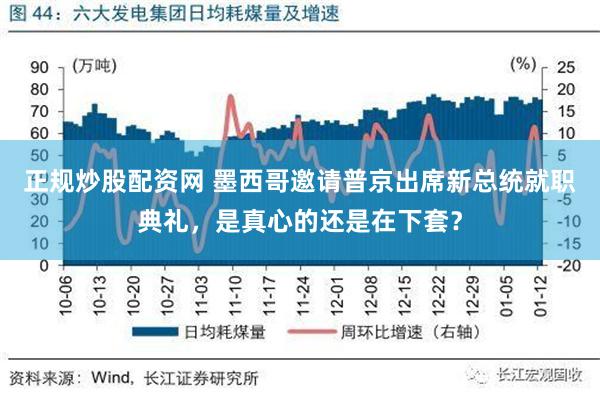 正规炒股配资网 墨西哥邀请普京出席新总统就职典礼，是真心的还是在下套？