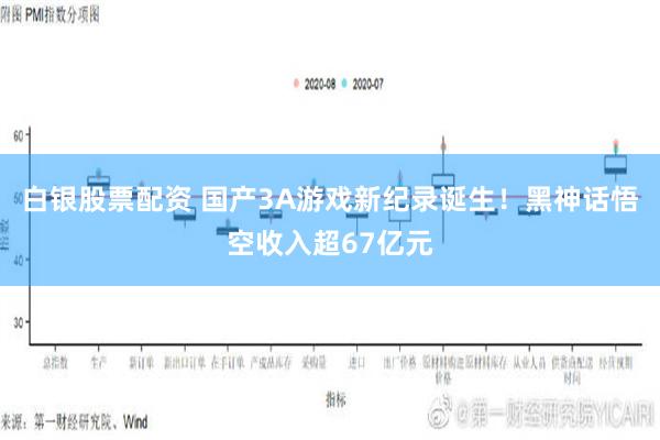 白银股票配资 国产3A游戏新纪录诞生！黑神话悟空收入超67亿元