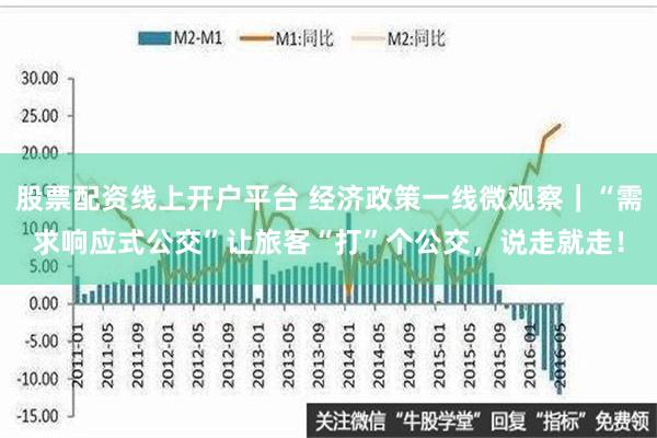 股票配资线上开户平台 经济政策一线微观察｜“需求响应式公交”让旅客“打”个公交，说走就走！