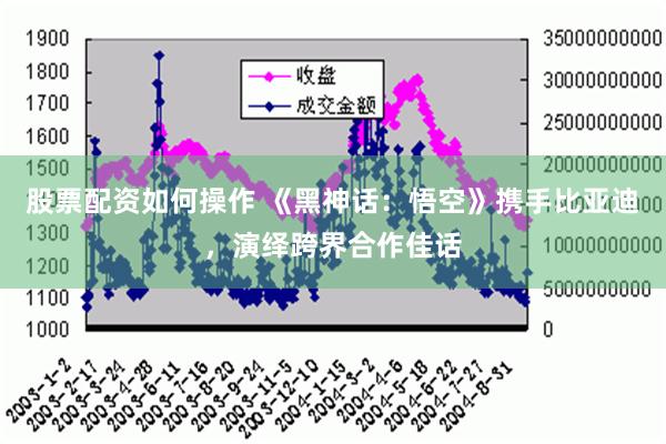 股票配资如何操作 《黑神话：悟空》携手比亚迪，演绎跨界合作佳话