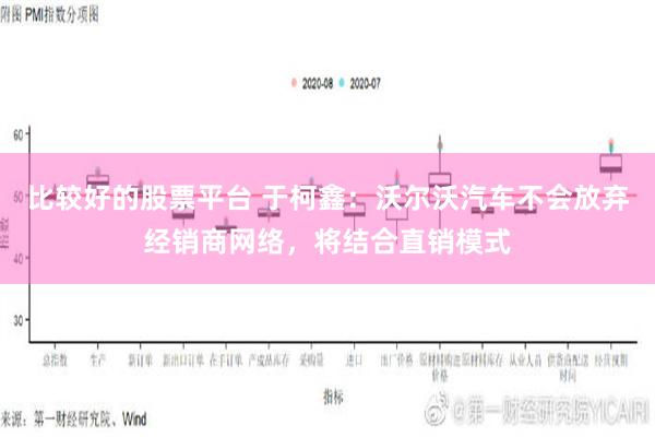 比较好的股票平台 于柯鑫：沃尔沃汽车不会放弃经销商网络，将结合直销模式