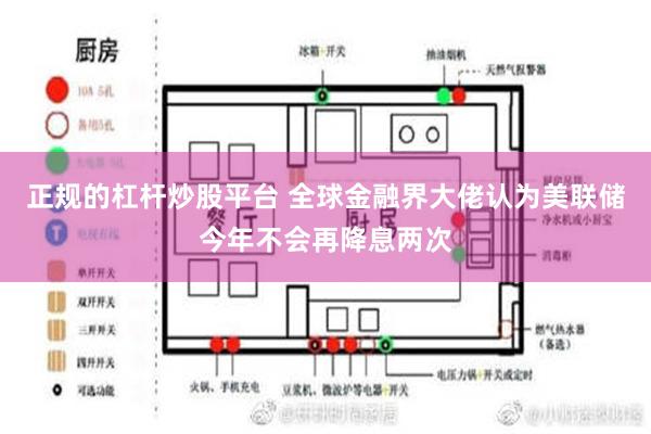 正规的杠杆炒股平台 全球金融界大佬认为美联储今年不会再降息两次