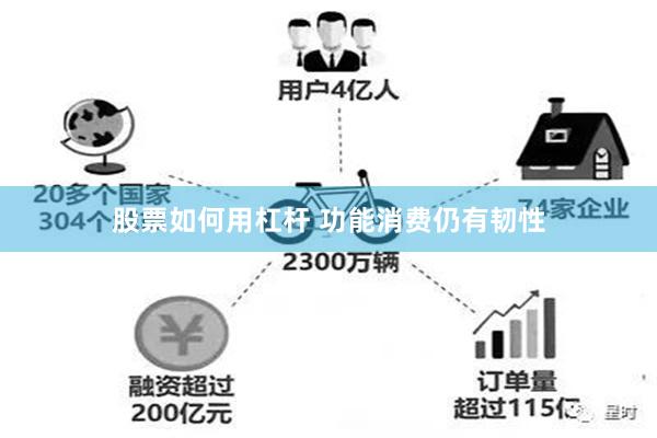 股票如何用杠杆 功能消费仍有韧性