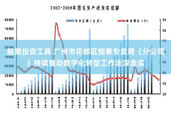 股票投资工具 广州市花都区烟草专卖局（分公司）持续推动数字化转型工作走深走实