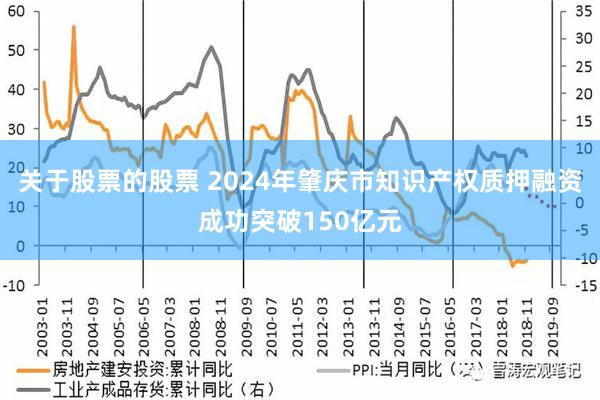 关于股票的股票 2024年肇庆市知识产权质押融资成功突破150亿元