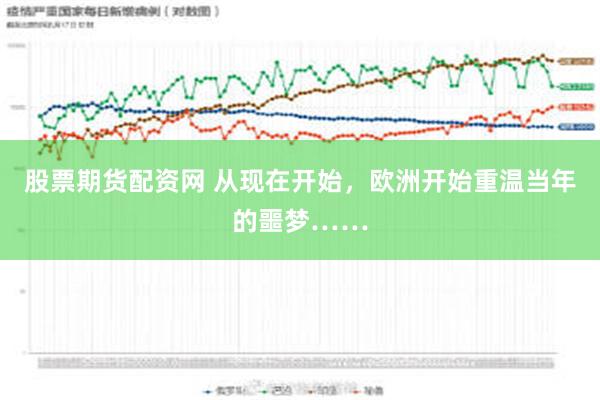 股票期货配资网 从现在开始，欧洲开始重温当年的噩梦……