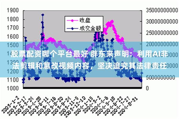 股票配资哪个平台最好 胖东来声明：利用AI非法剪辑和篡改视频内容，坚决追究其法律责任