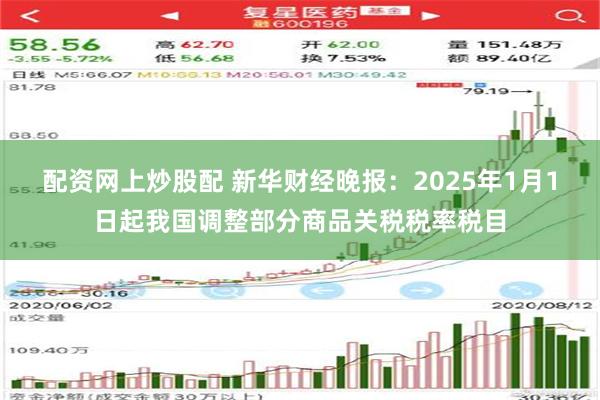 配资网上炒股配 新华财经晚报：2025年1月1日起我国调整部分商品关税税率税目