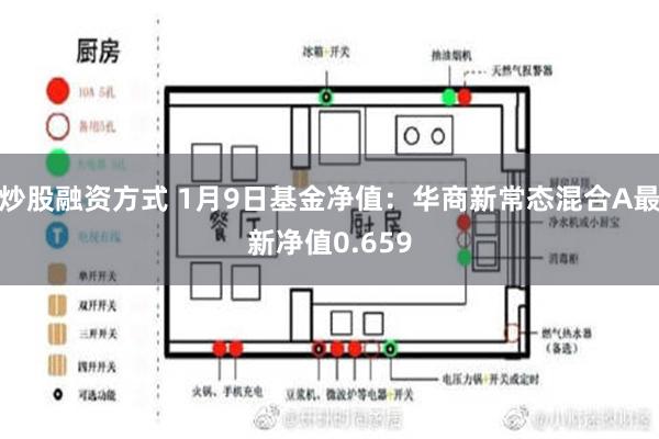 炒股融资方式 1月9日基金净值：华商新常态混合A最新净值0.659