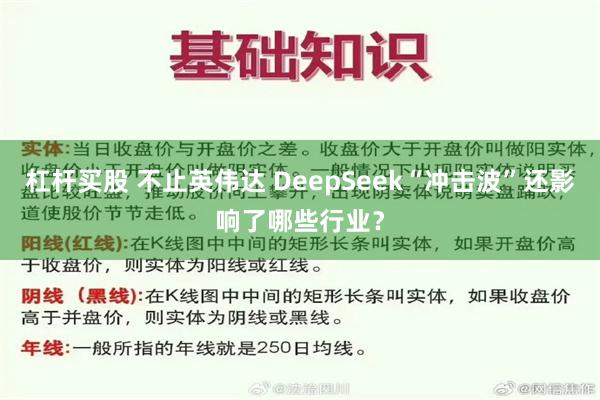 杠杆买股 不止英伟达 DeepSeek“冲击波”还影响了哪些行业？